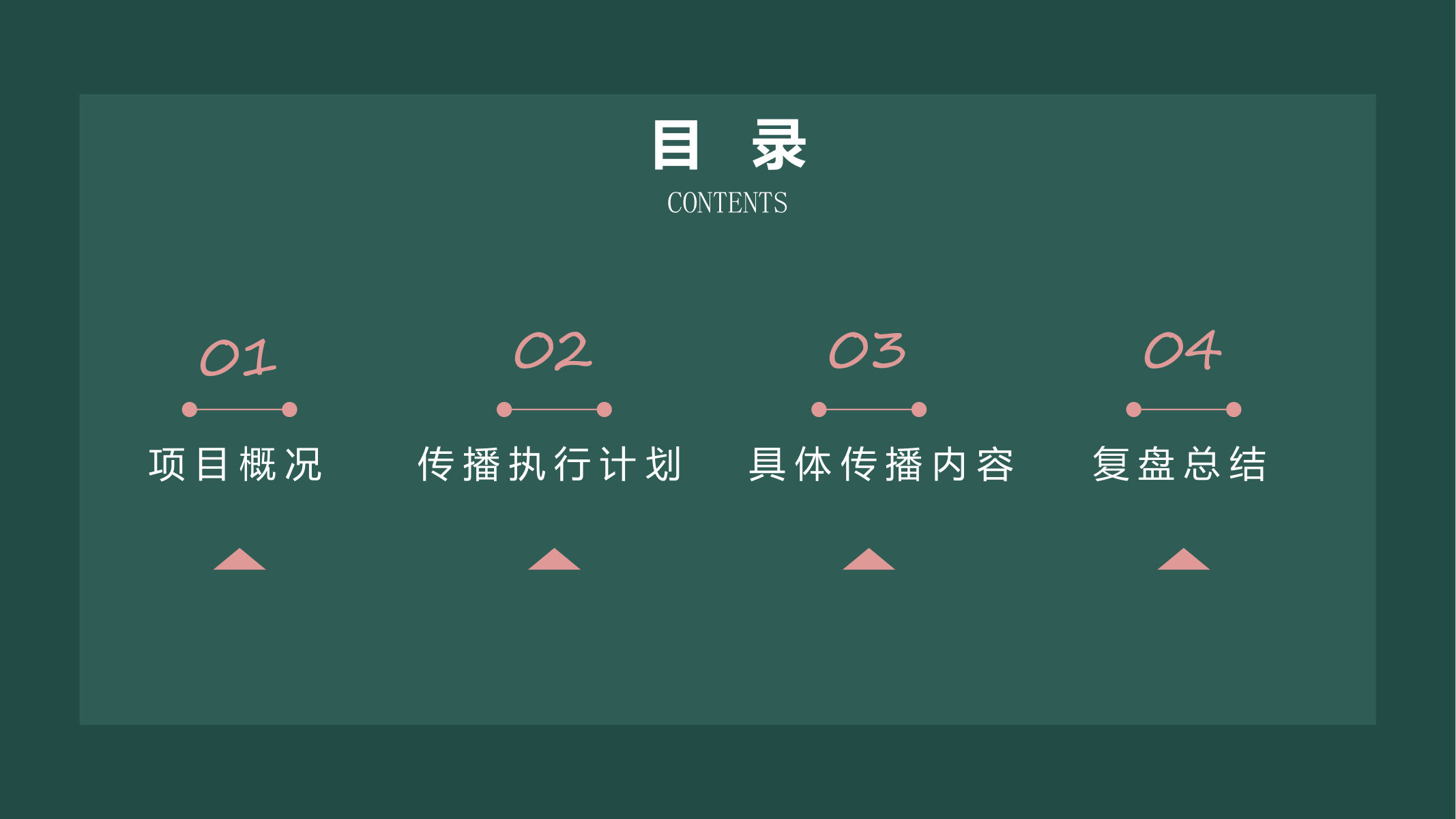 HBNx周柯宇结案【美妆护肤】【品牌代言】 第2页