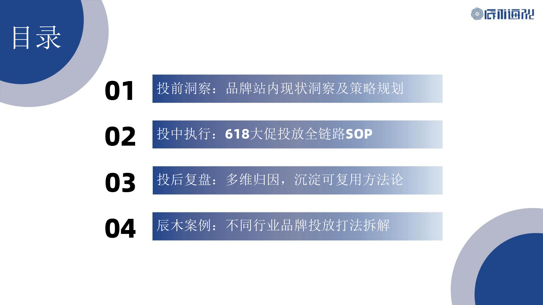 2026小红书618投放策略白皮书 第2页