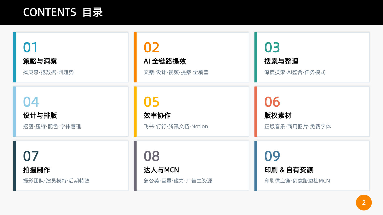 广告人效率手册2026万能工具包【创意工具】 第2页