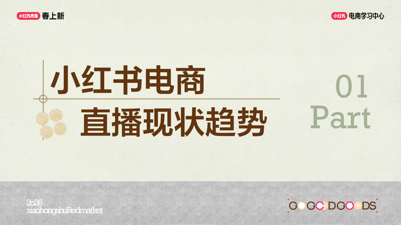 小红书全流程直播5大核心模块【电商】【直播运营】 第3页