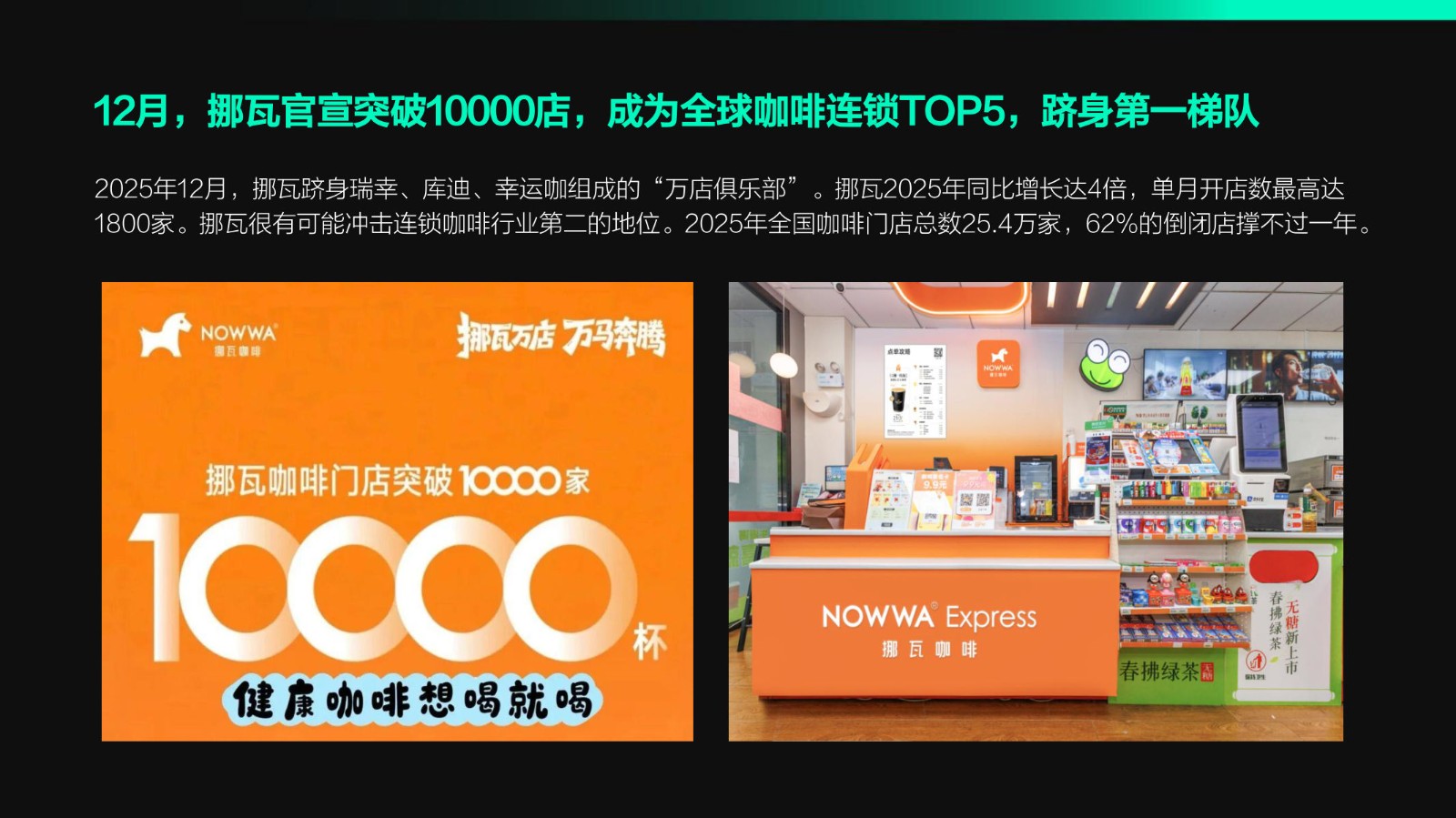 挪瓦&ldquo;寄生模式&rdquo;咖啡界&ldquo;万店王&rdquo;的三大增大秘籍 【营销干货】 第2页