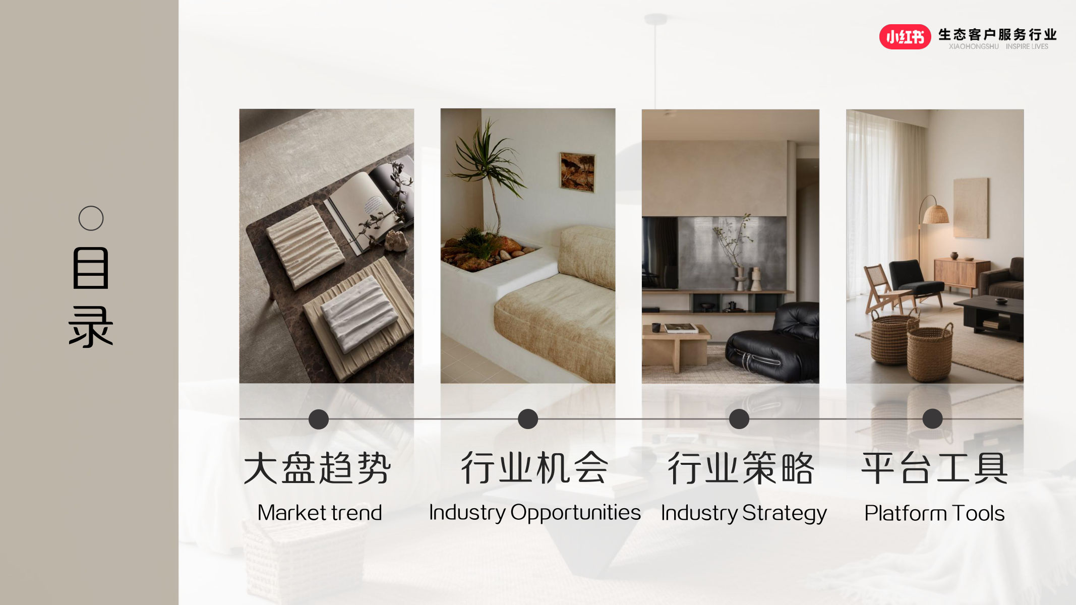 小红书家居行业打法营销策略方案【家居】【小红书运营】 第2页
