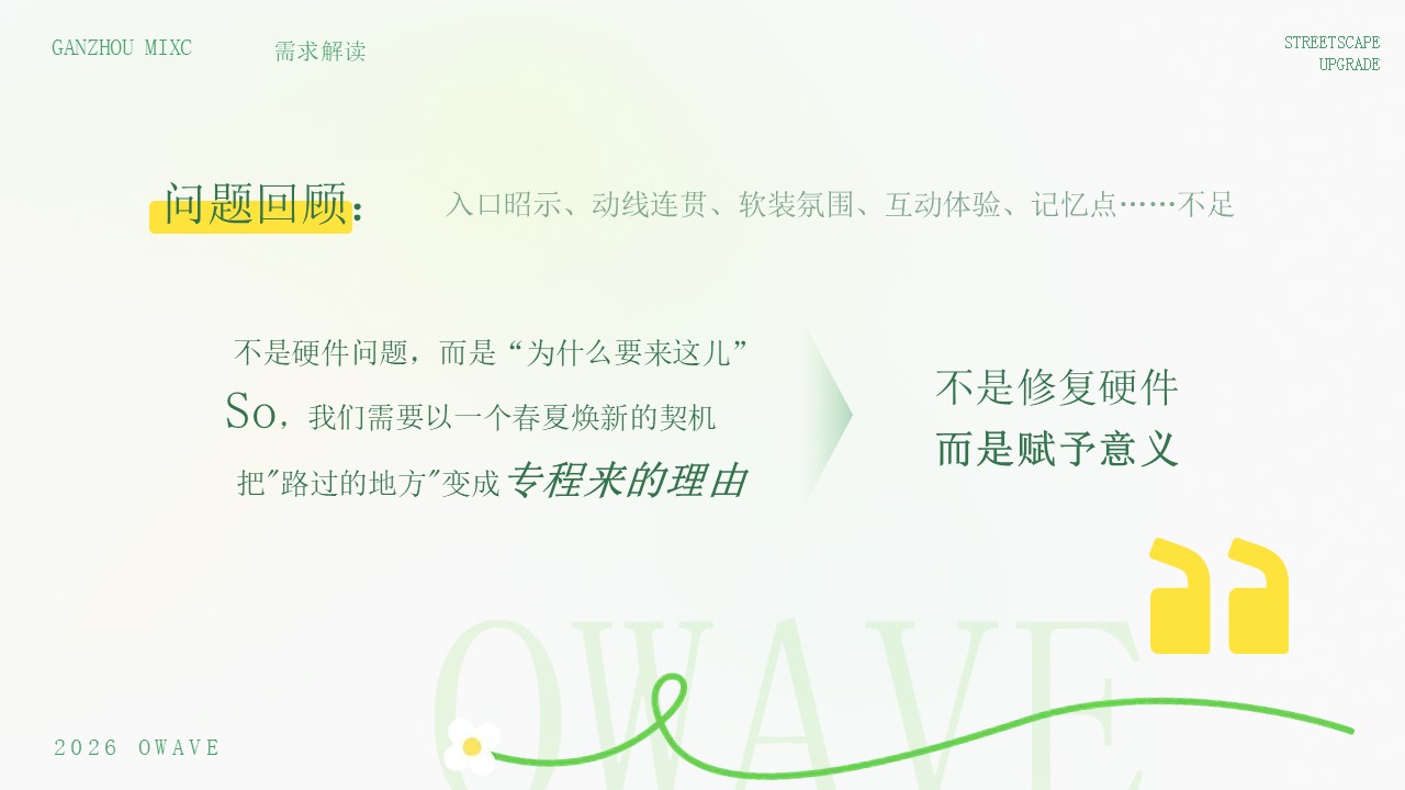 2026商业街区包装升级+开业开街仪式&ldquo;万象生花&rdquo;活动方案【开业活动】【美陈包装】 第3页