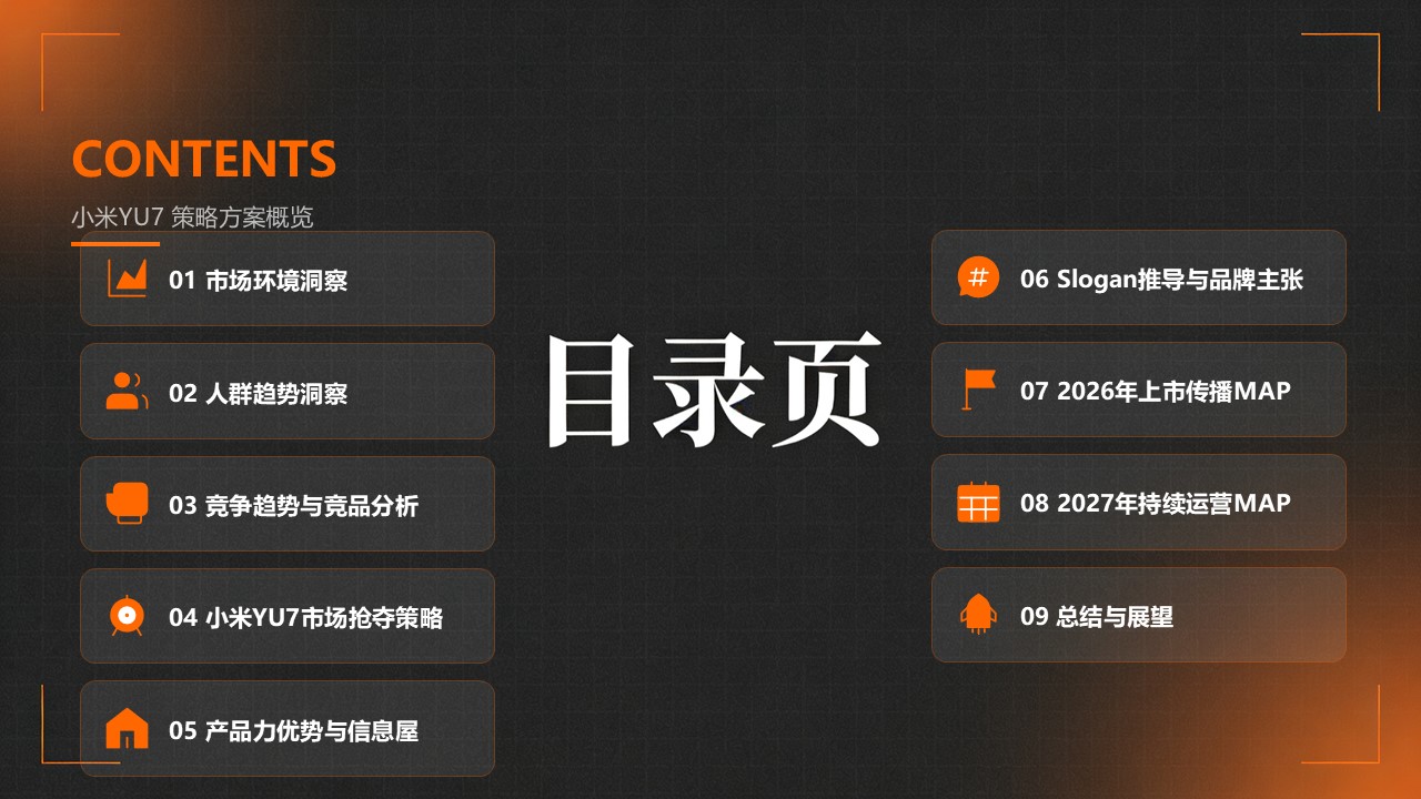 小米YU72026-2027整合营销方案【汽车】【整合推广】 第2页