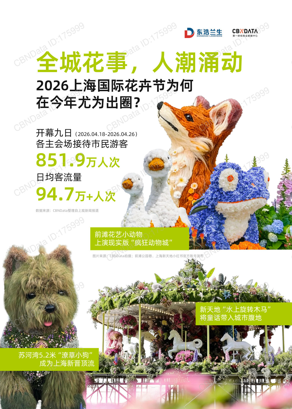 2026体验经济趋势报告 第3页