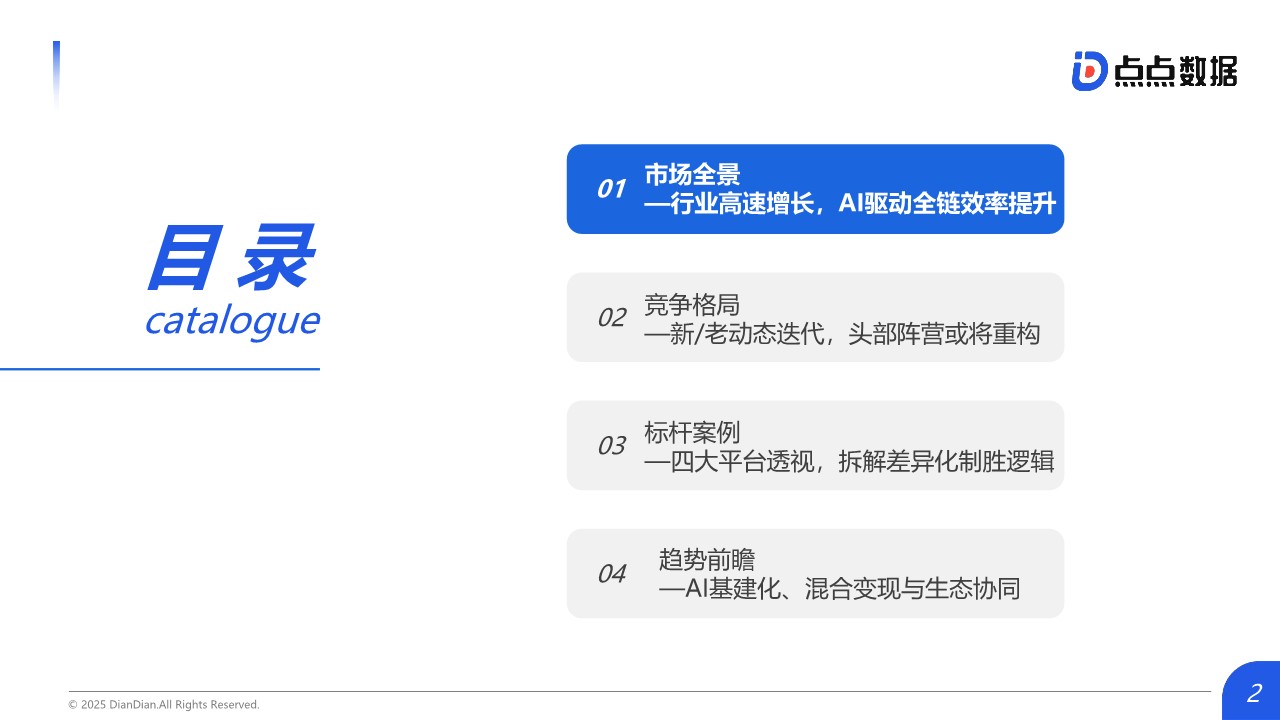 2026中国短剧出海市场研究报告 第2页