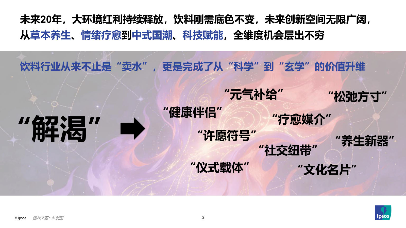 如何做好饮料新品类创新？ 第3页
