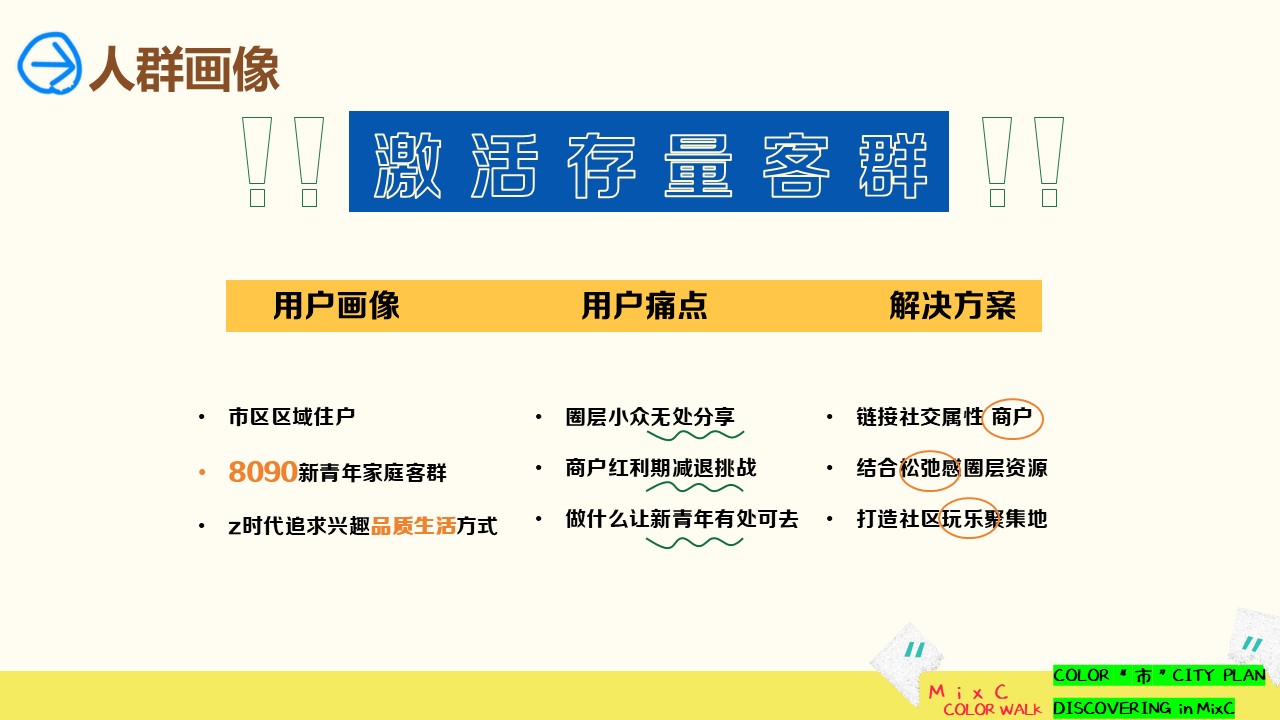 2026商业广场Color Walk遛遛生活节&ldquo;Chill玩万种市&rdquo;活动方案【创意活动】【市集】 第3页