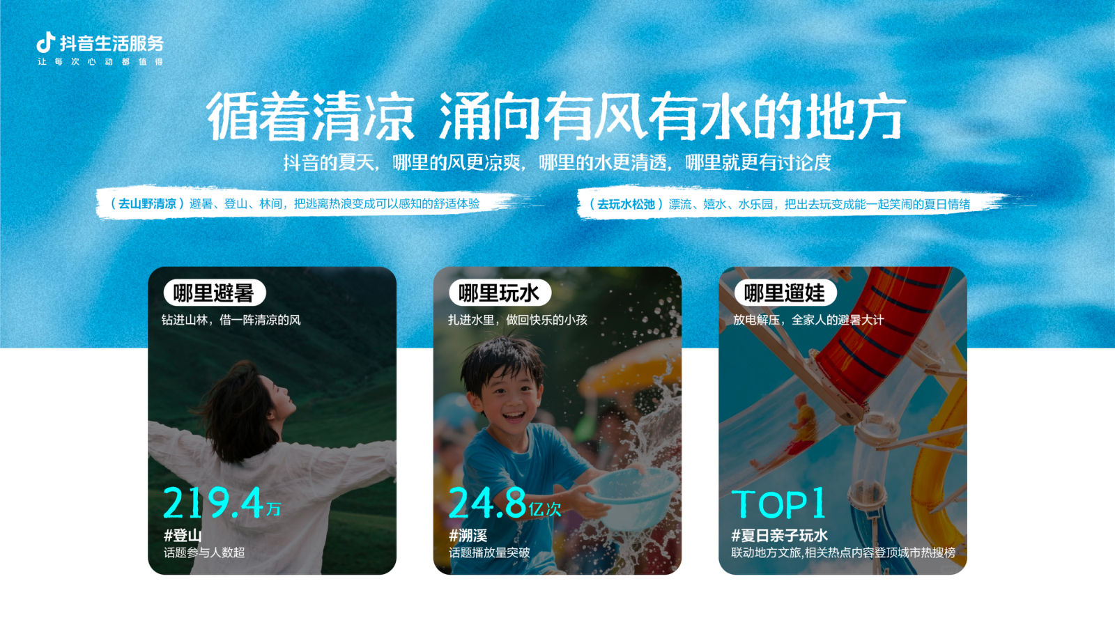 2026年抖音生活玩水季招商方案 第3页