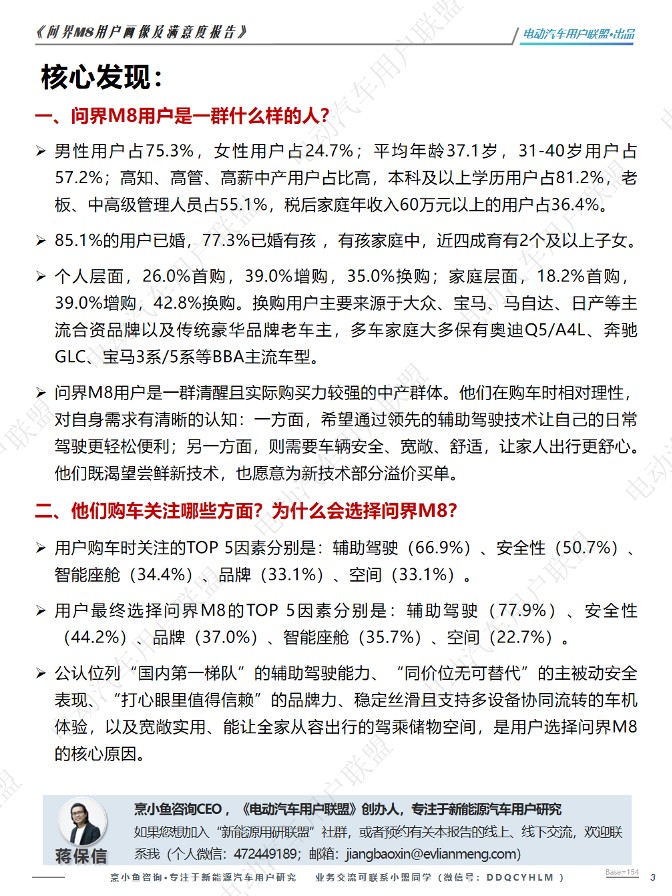 问界M8用户画像及购车旅程调研报告 第3页