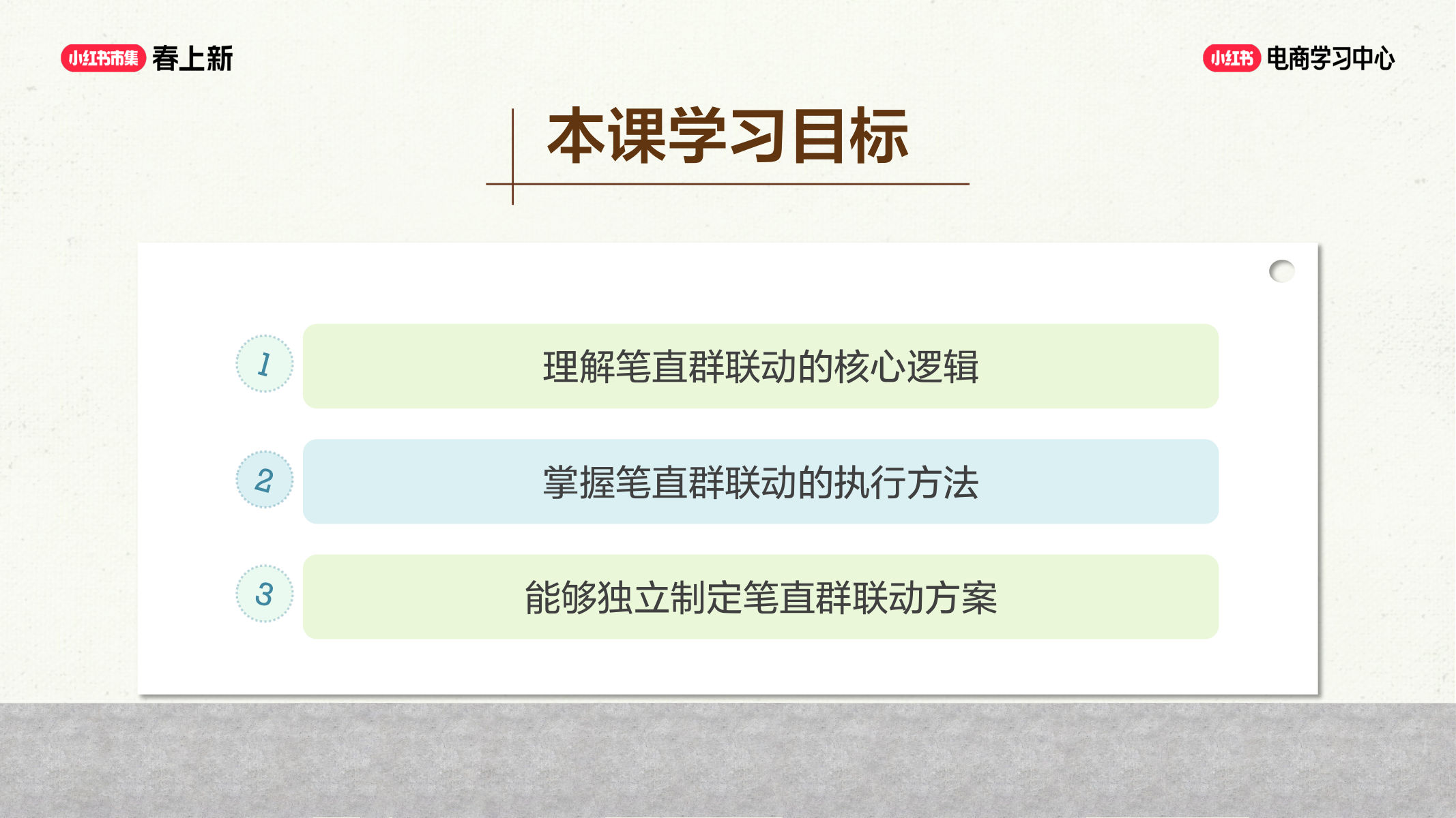 小红书三大流量增长飞轮【小红书运营】 第3页