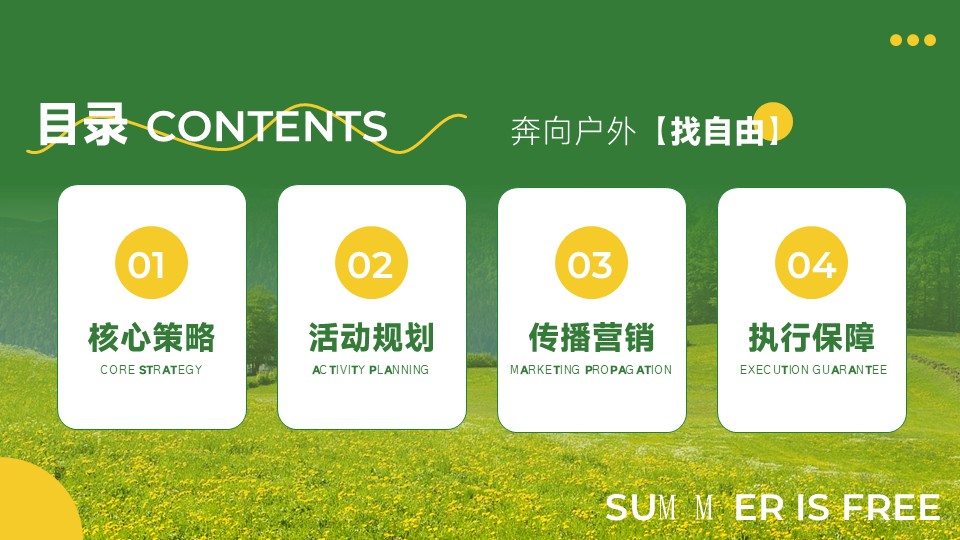 2026奔向户外找自由&ldquo;就这样过夏天&rdquo;活动策划方案【户外】【夏季活动】 第2页