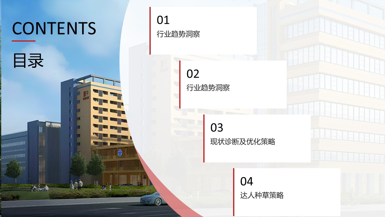 白云山何济公小红书官号&达人种草方案【小红书运营】【种草营销】 第2页