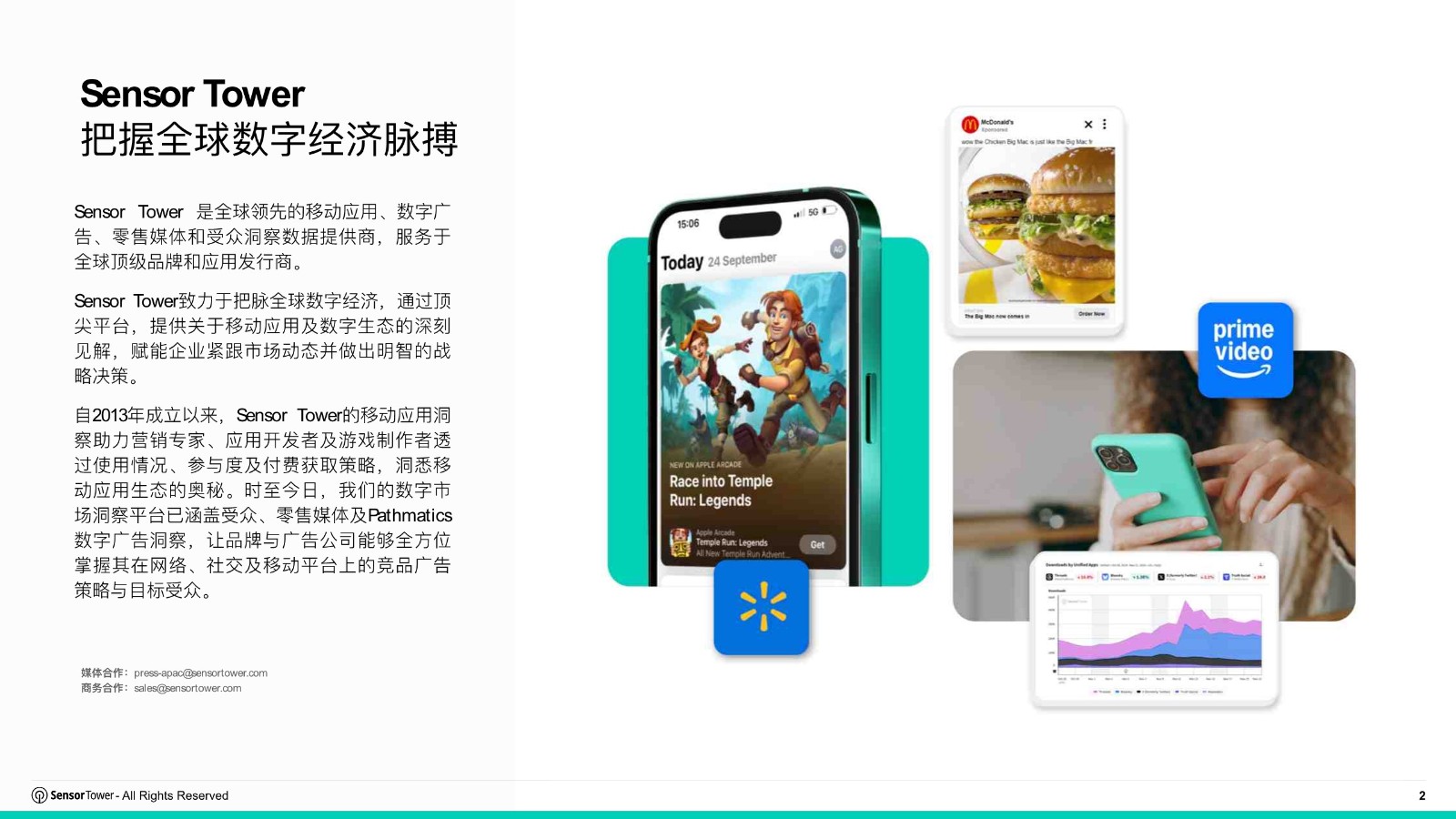 2026年全球AI应用趋势洞察 第2页