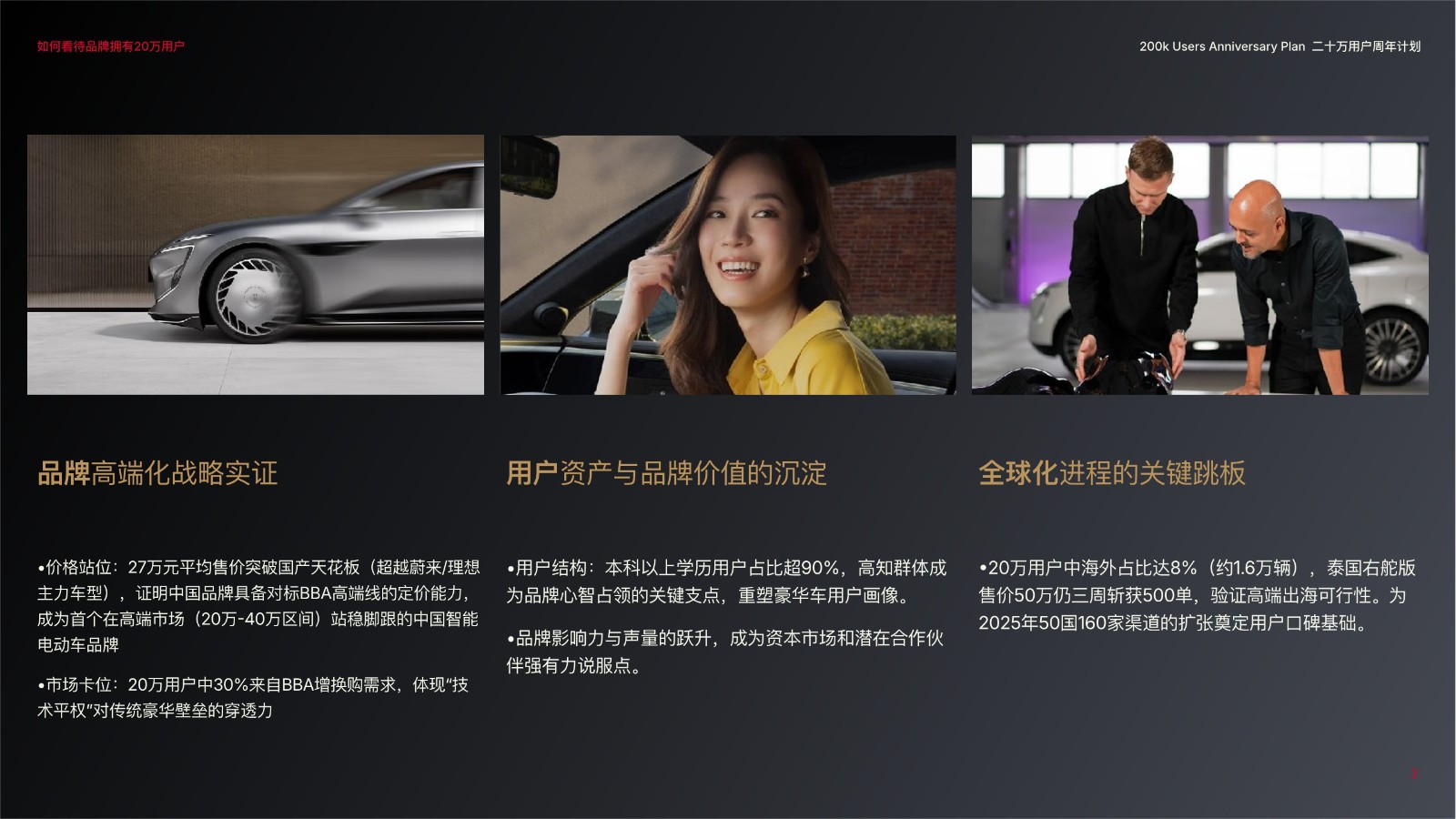 国产汽车阿维塔二十万用户周年计划【事件营销】 第2页