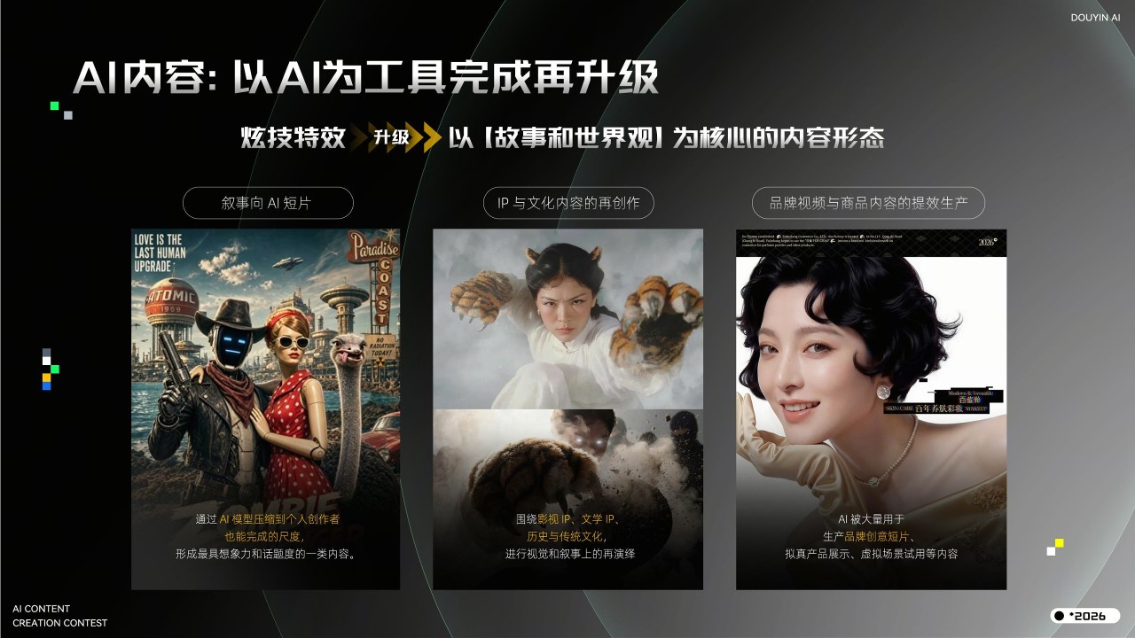 AI创作大赛策划方案【AIGC】【赛事策划】 第2页