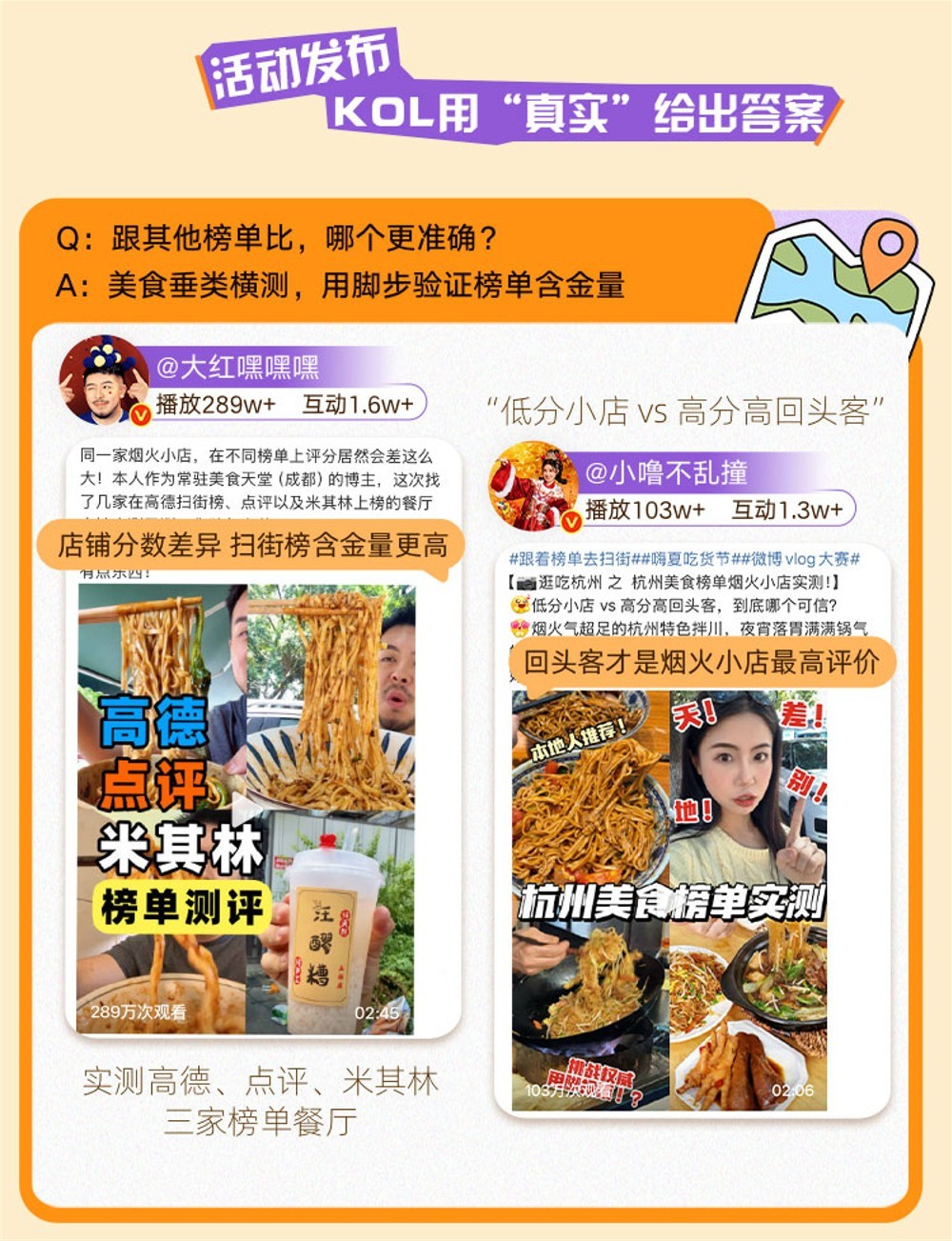 高德扫街榜掀起烟火探店新潮流 公关传播案【餐饮】【社媒营销】 第3页