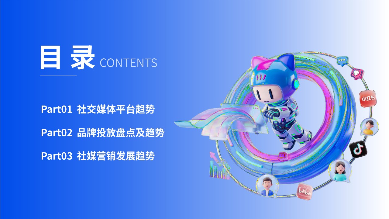 2026年AI重构下的社交媒体营销趋势 第2页
