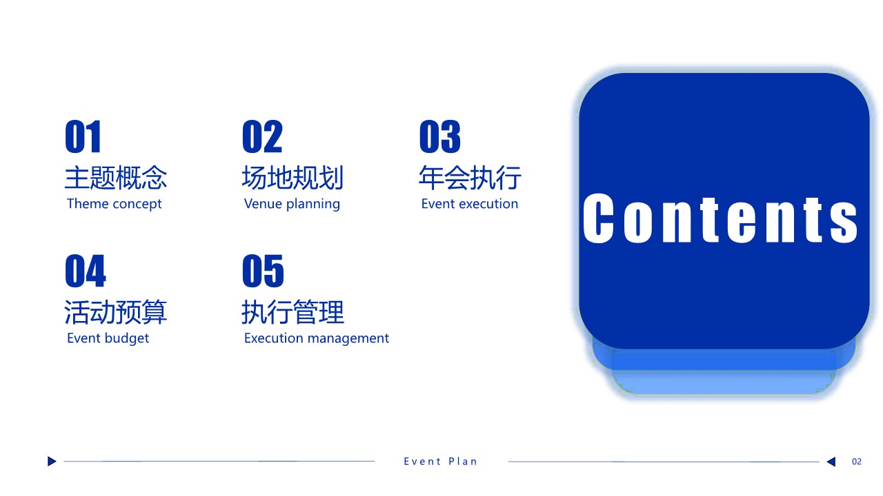 2026维达快消品牌南部战区经销商大会活动方案【品牌活动】 第2页