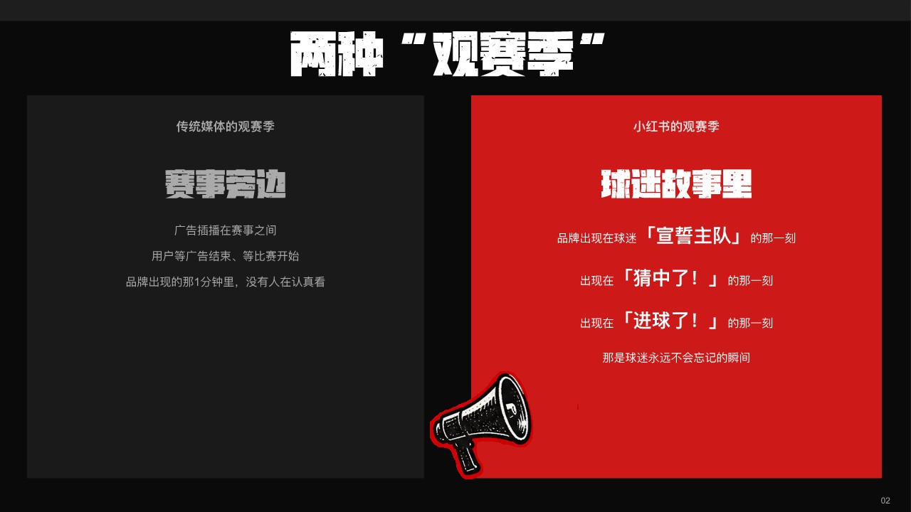 小红书世界杯2026年观赛季招商全案【小红书营销】【通案】 第2页