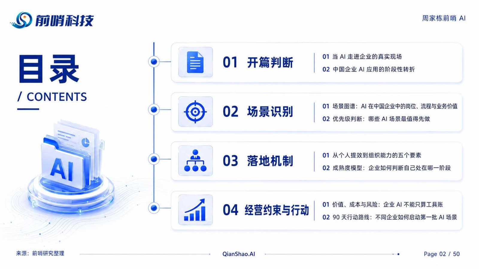 2026年中国企业AI应用进程与场景落地研究报告 第2页