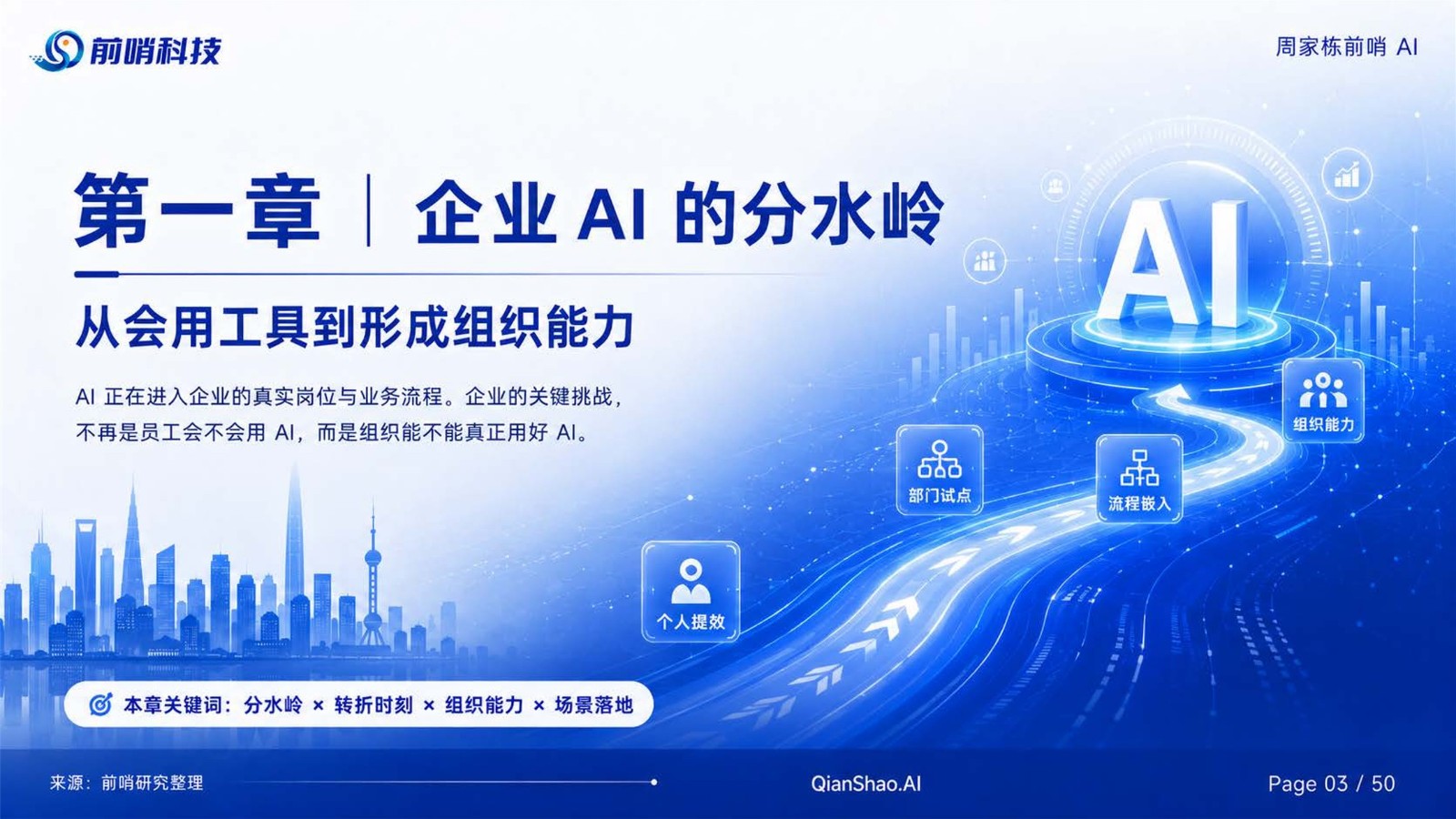2026年中国企业AI应用进程与场景落地研究报告 第3页