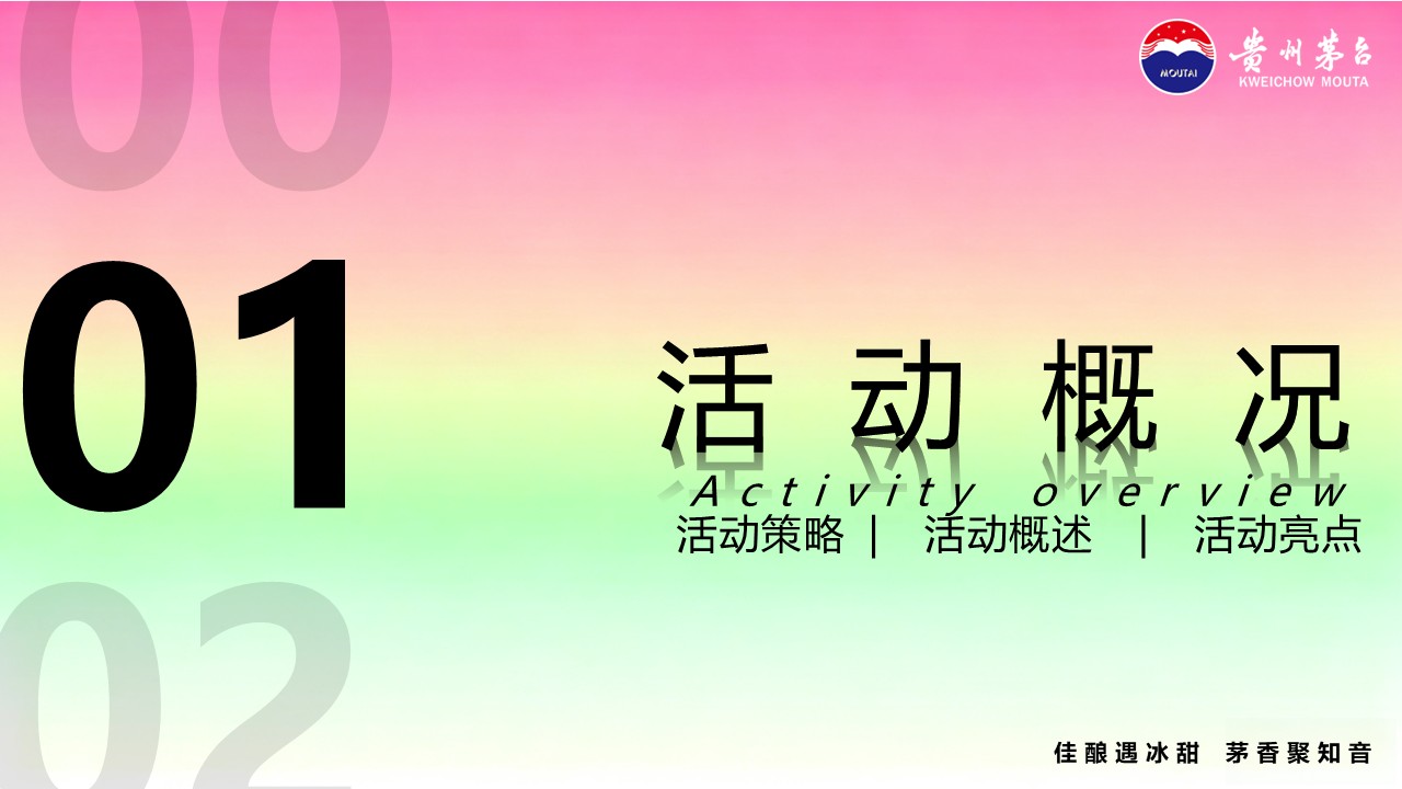 2026茅台x哈根达斯联名文化体验馆推广活动方案【联名营销】【餐饮】 第3页