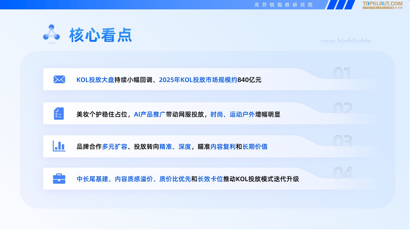 2025-2026广告主KOL营销市场盘点及展望 第2页