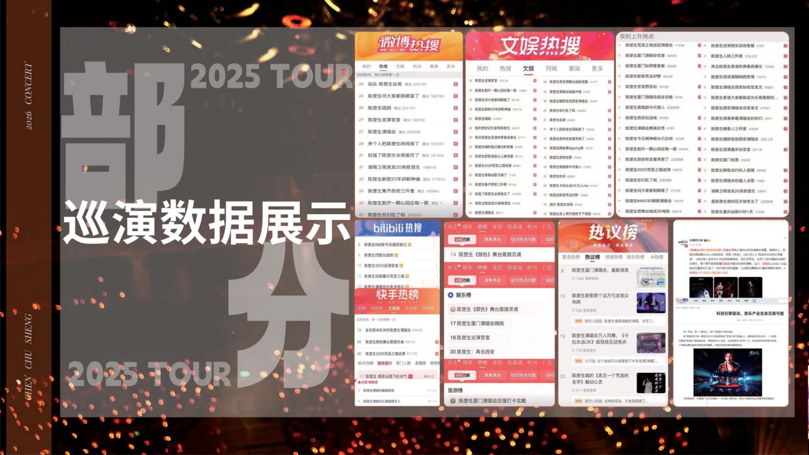 陈楚生2026巡回演唱会招商方案【招商方案】 第3页