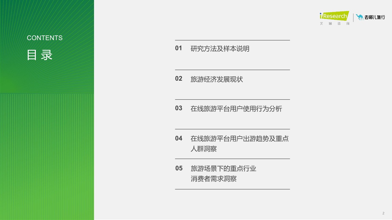 2026年在线旅游平台用户洞察研究报告 第2页