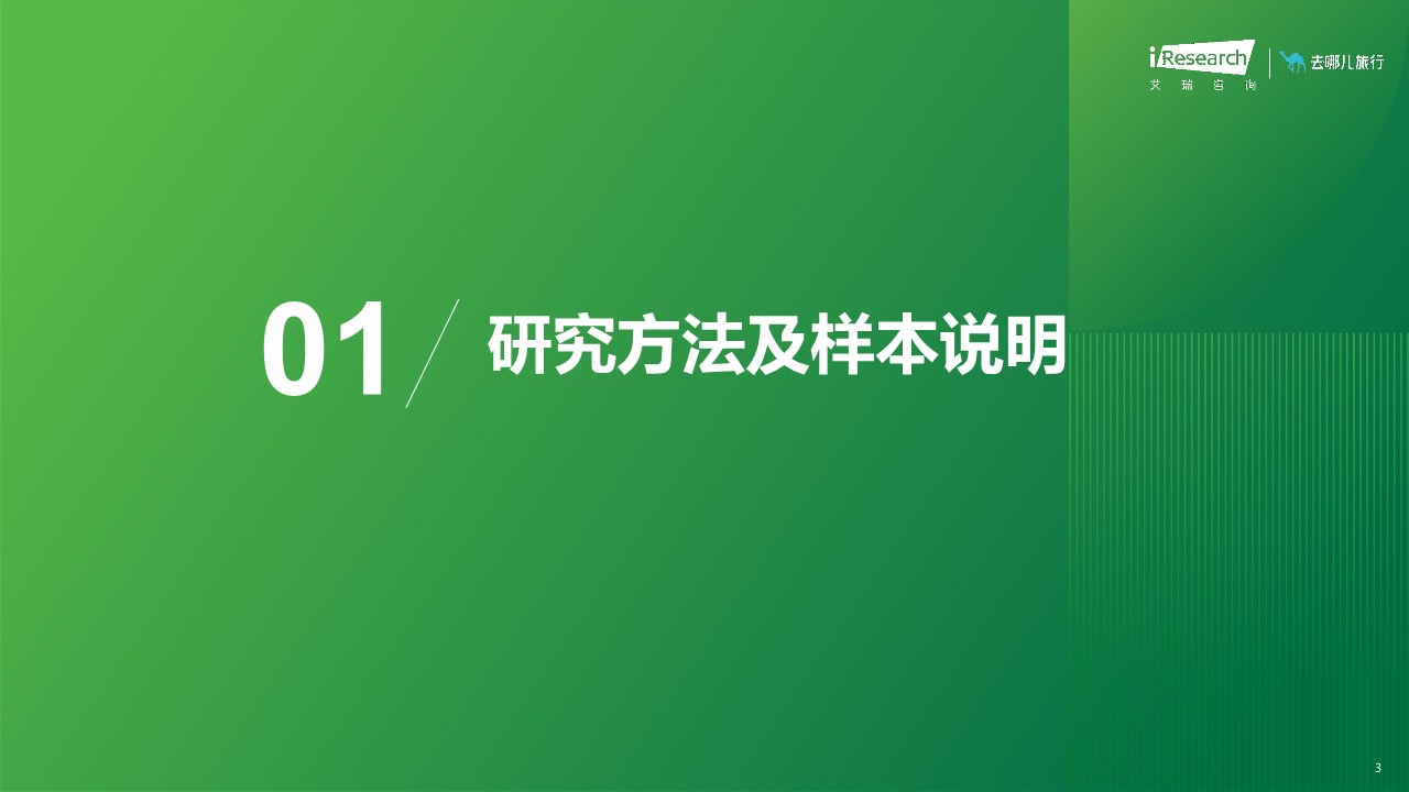 2026年在线旅游平台用户洞察研究报告 第3页