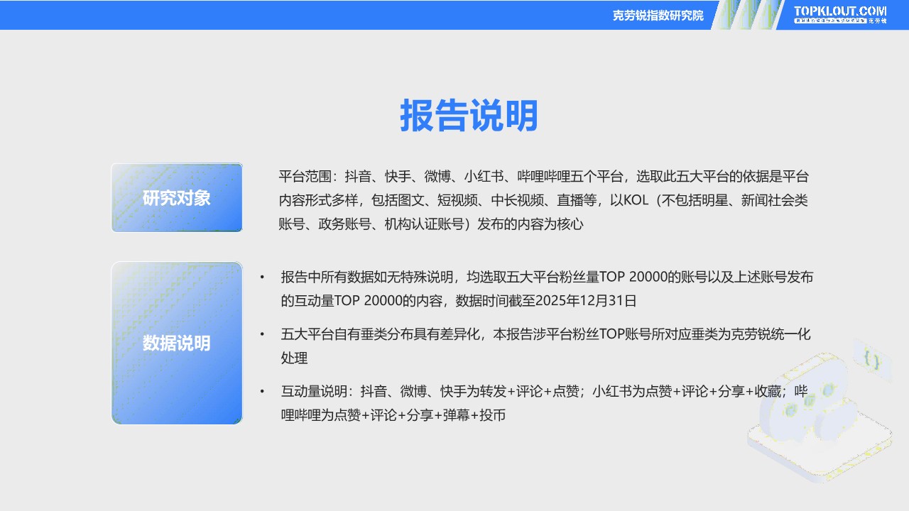 2026五大平台KOL粉丝分析研究报告 第3页