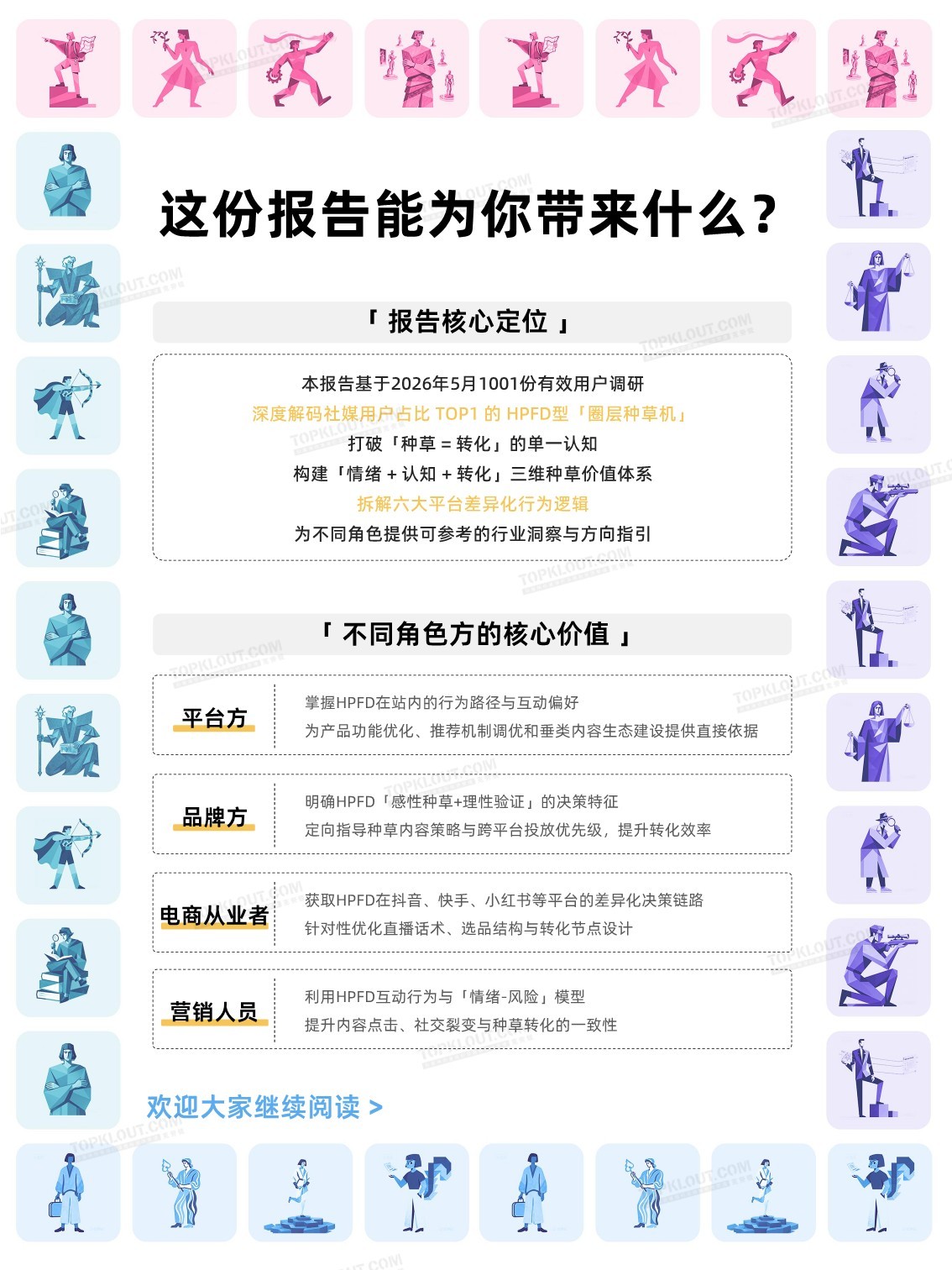 社交媒体中的「圈层种草机」人格全解析 第2页
