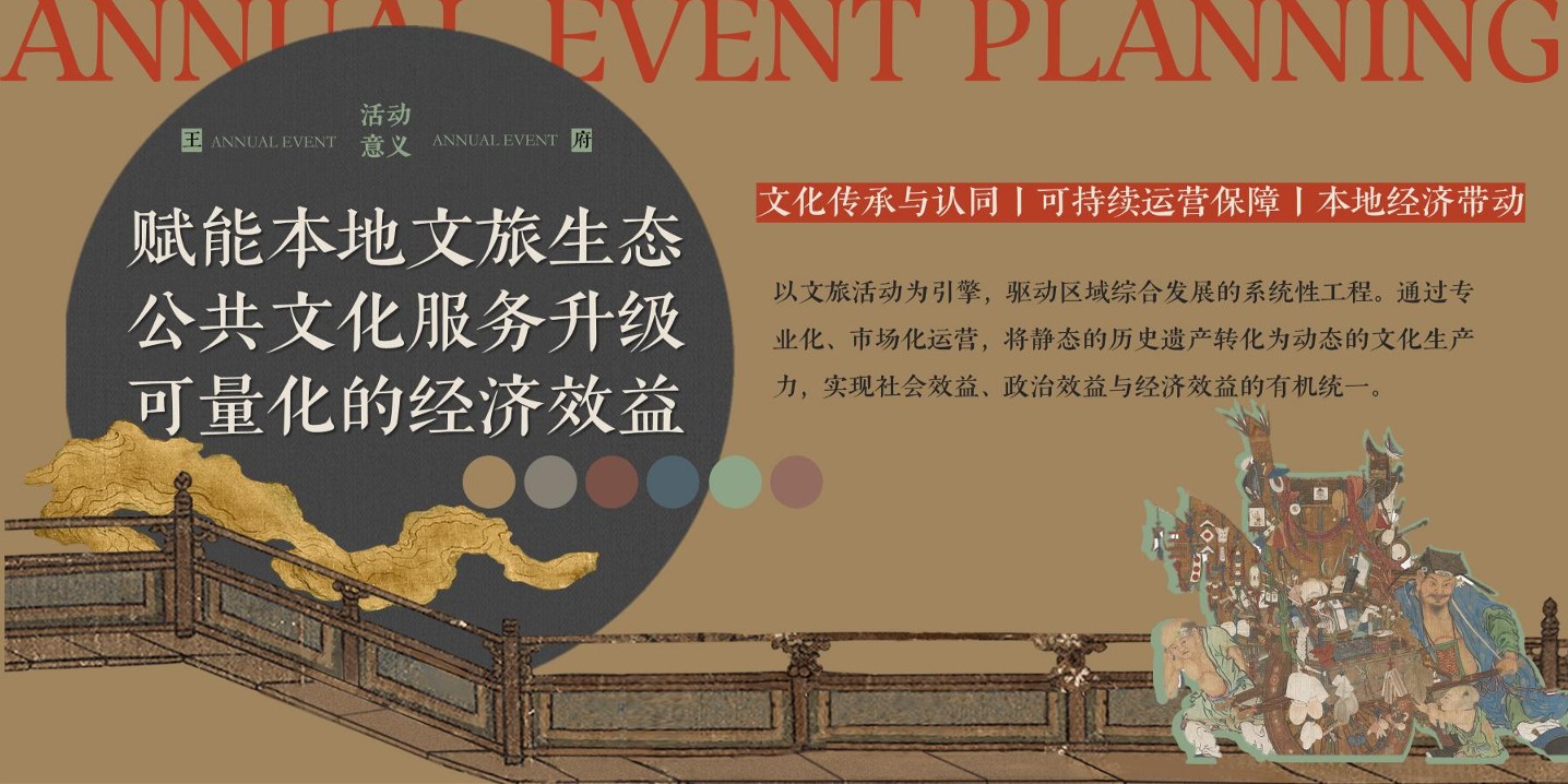 内蒙古景区博物馆文旅年度活动规划策划方案【活动铺排】 第3页