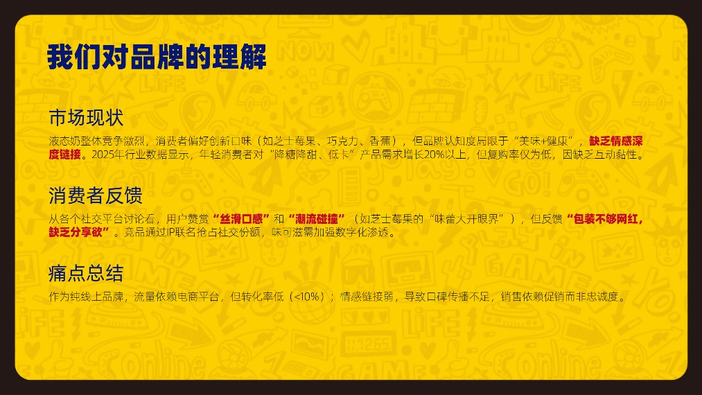 伊利味可滋线上运营营销方案【零售】【营销推广】 第3页
