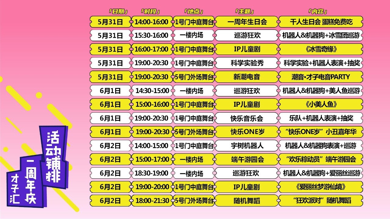 2026商业购物中心宇树机器人线下见面会周年庆活动方案 第3页