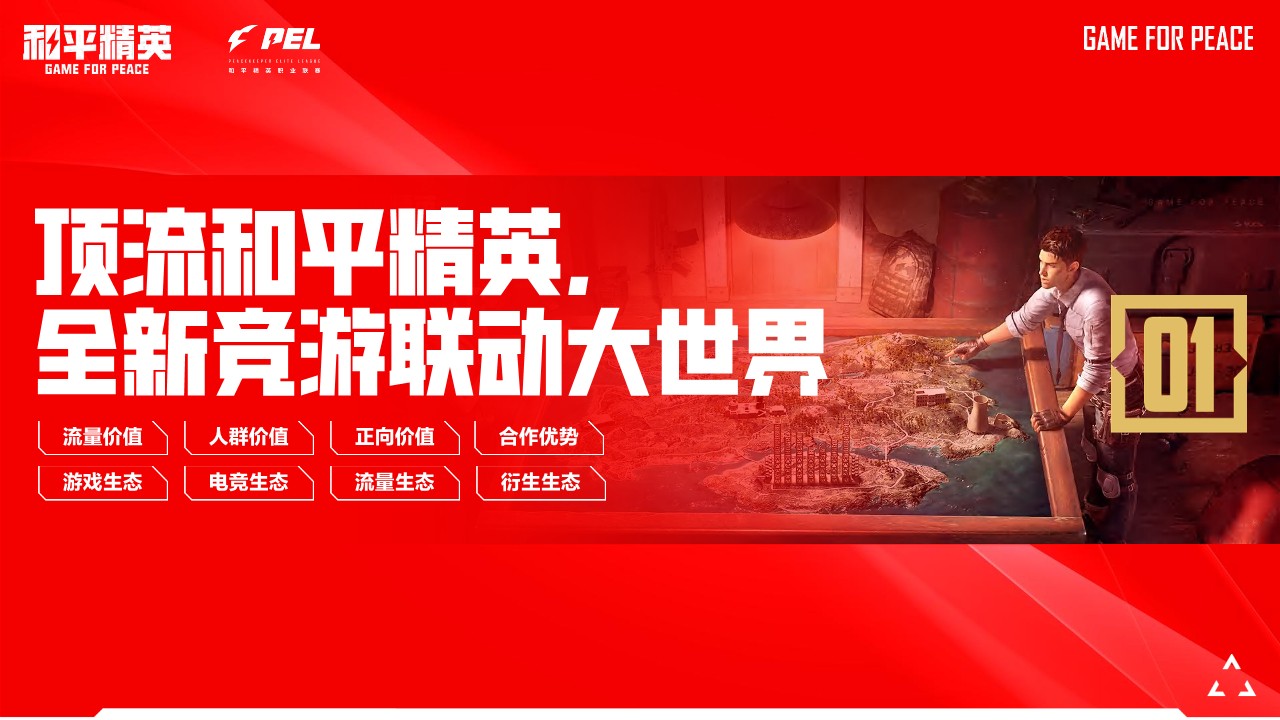 2026年和平精英跨界生态合作方案【游戏IP】 第2页