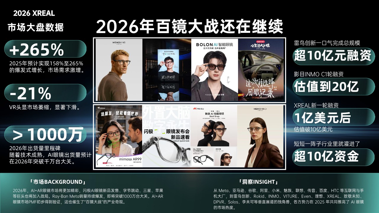 2026智能眼镜品牌社媒传播策略提报【种草营销】 第3页