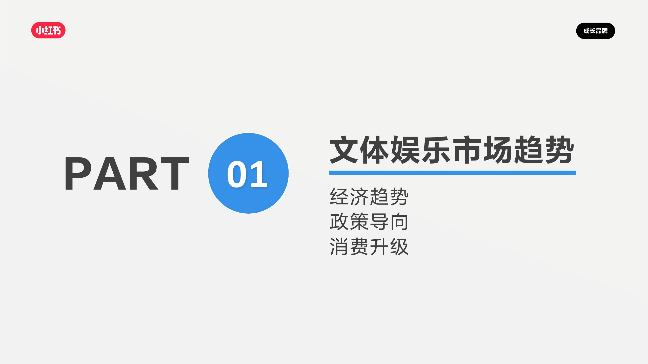 2026小红书文体娱乐行业营销通案【小红书运营】 第2页
