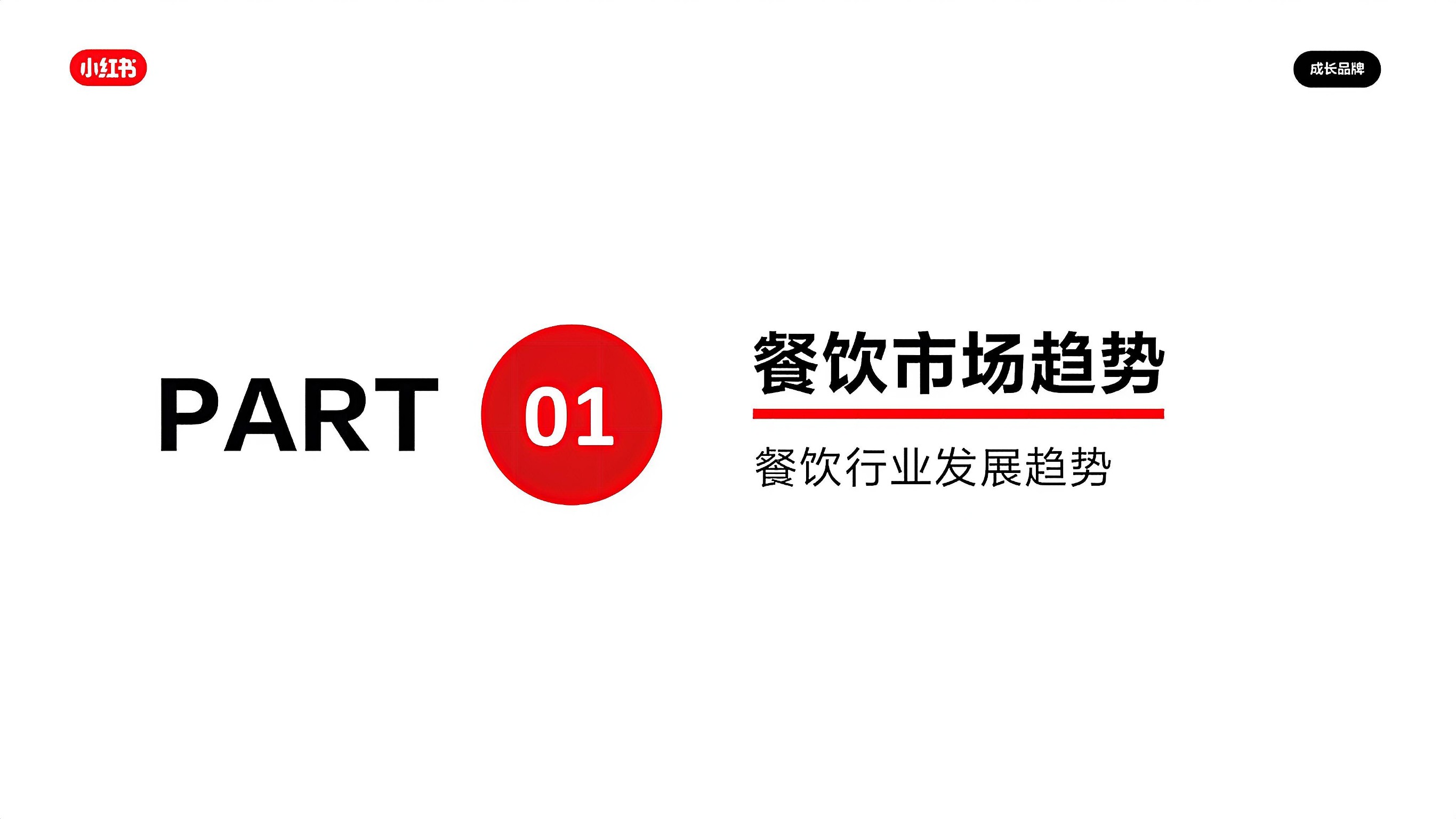 2026小红书餐饮行业营销通案【小红书运营】 第2页