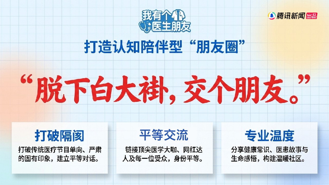 健康医疗节目《我有个医生朋友》全媒体IP定制策略策划案 第3页