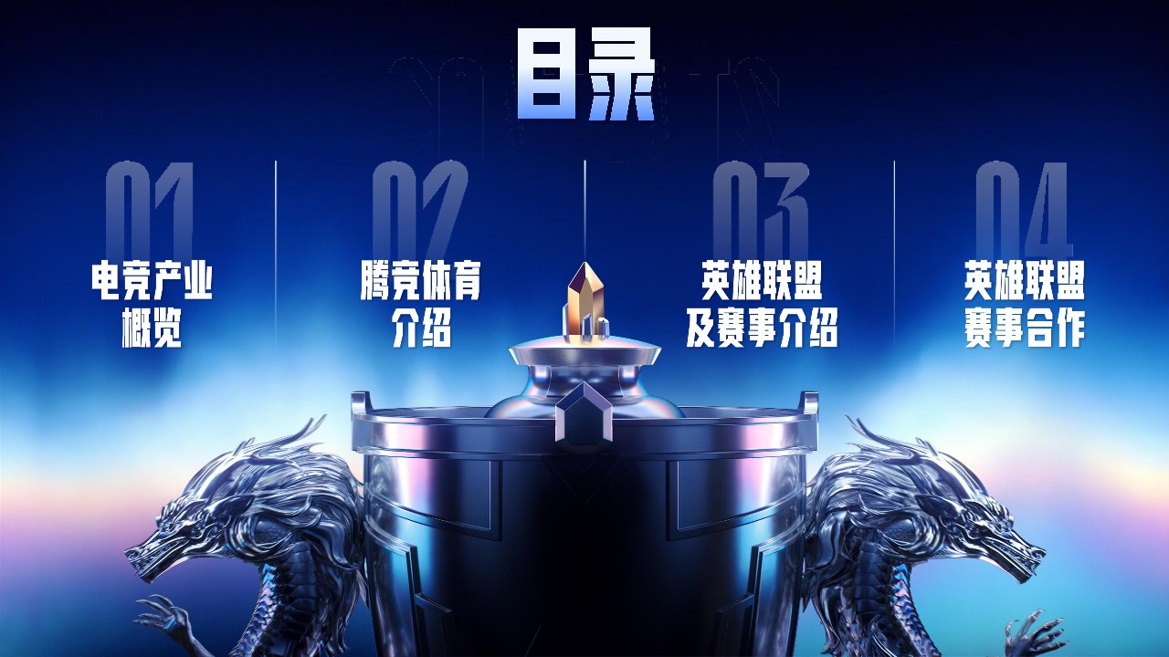 2026英雄联盟招商方案【电竞】 第2页