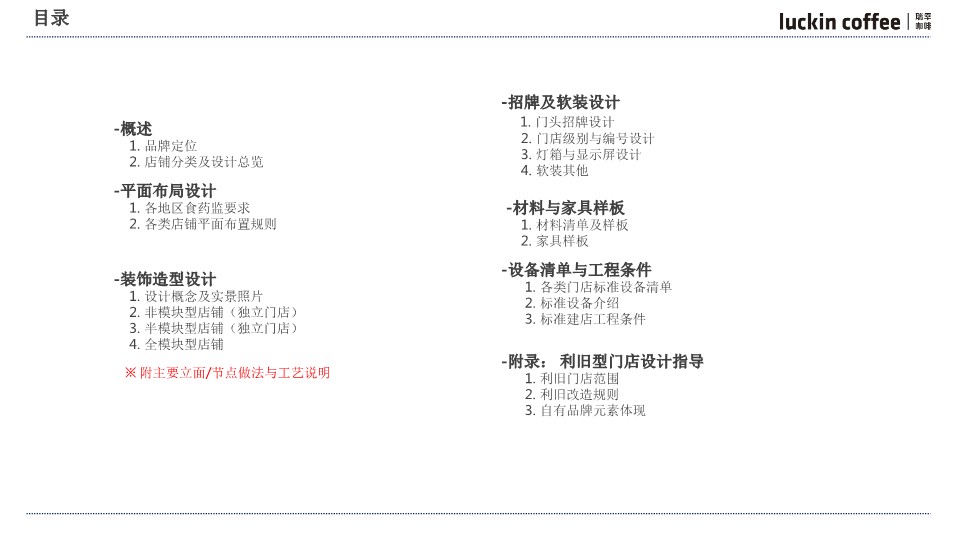 瑞幸咖啡门店装修设计手册 第2页