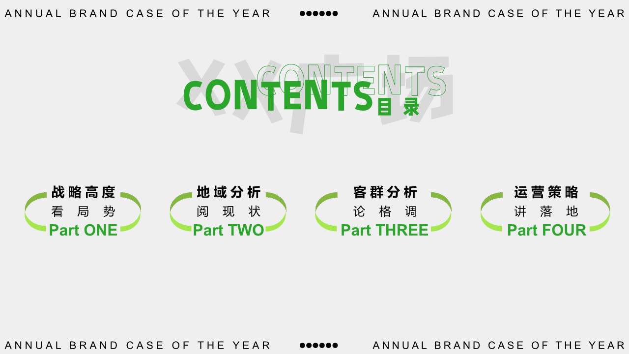 2026商业购物中心年度品牌运营策略案【活动铺排】【营销计划】 第2页