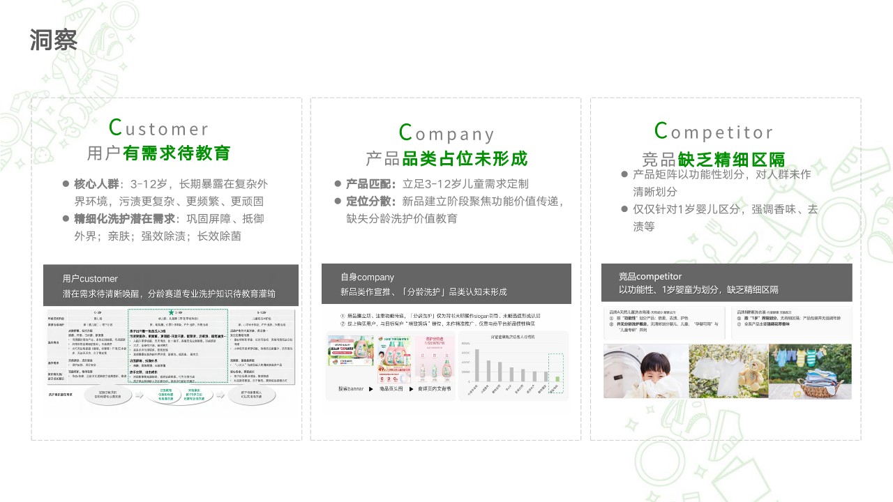 洗护品牌儿童洗护营销方案【母婴】【社媒营销】 第3页