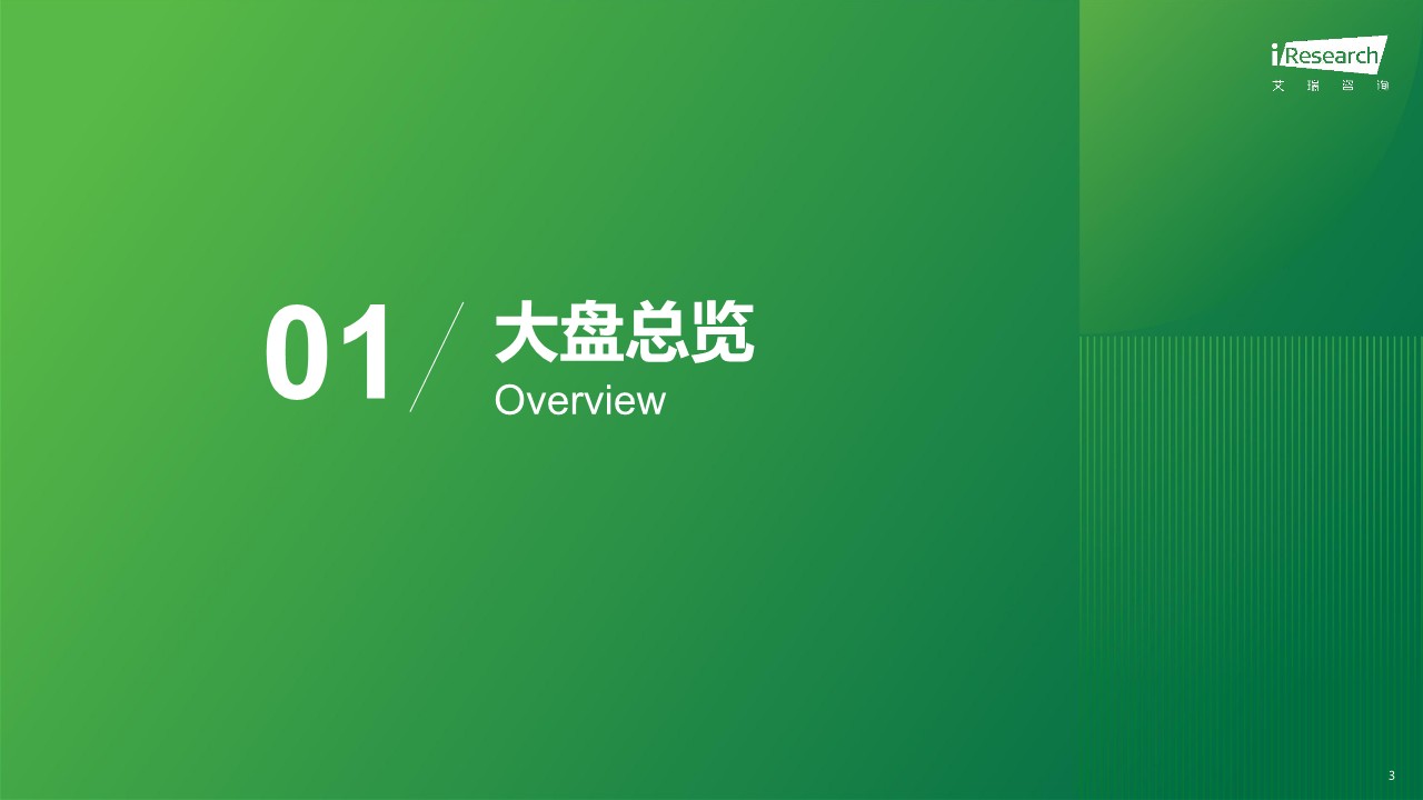 2026年1-5月移动端在线视频平台播放表现分析报告 第3页