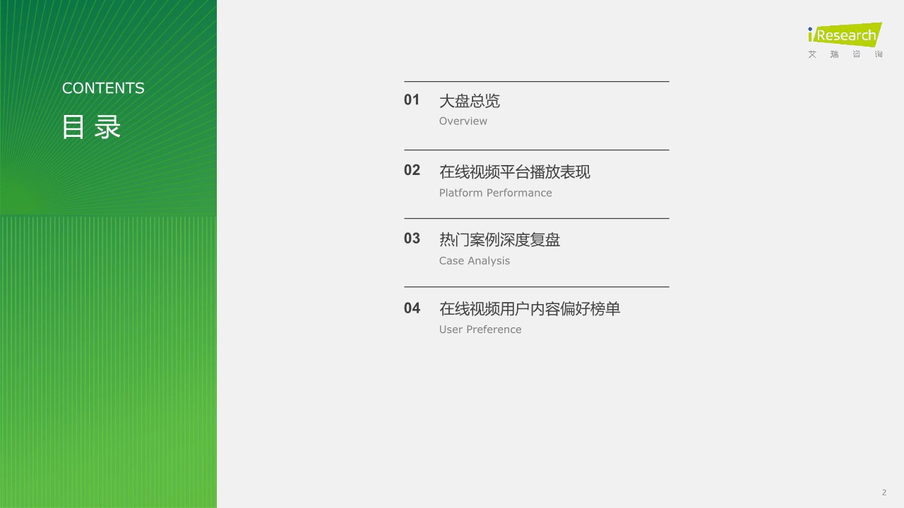 2026年1-5月移动端在线视频平台播放表现分析报告 第2页