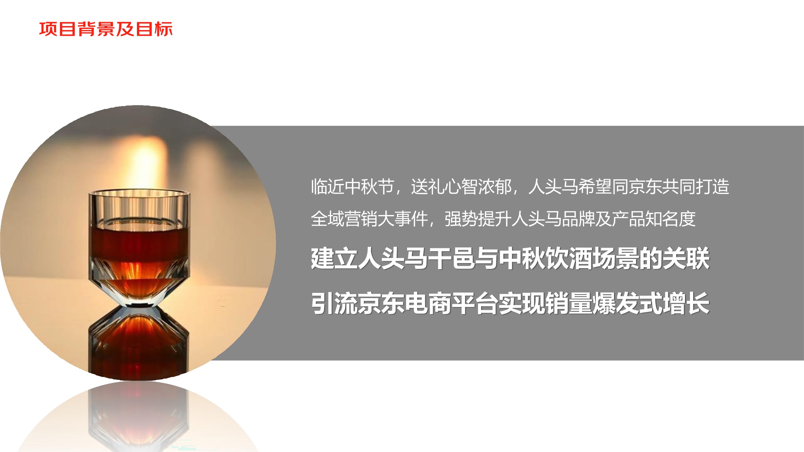 洋酒品牌IP营销全域联动引爆京东店铺销售【电商运营】 第2页