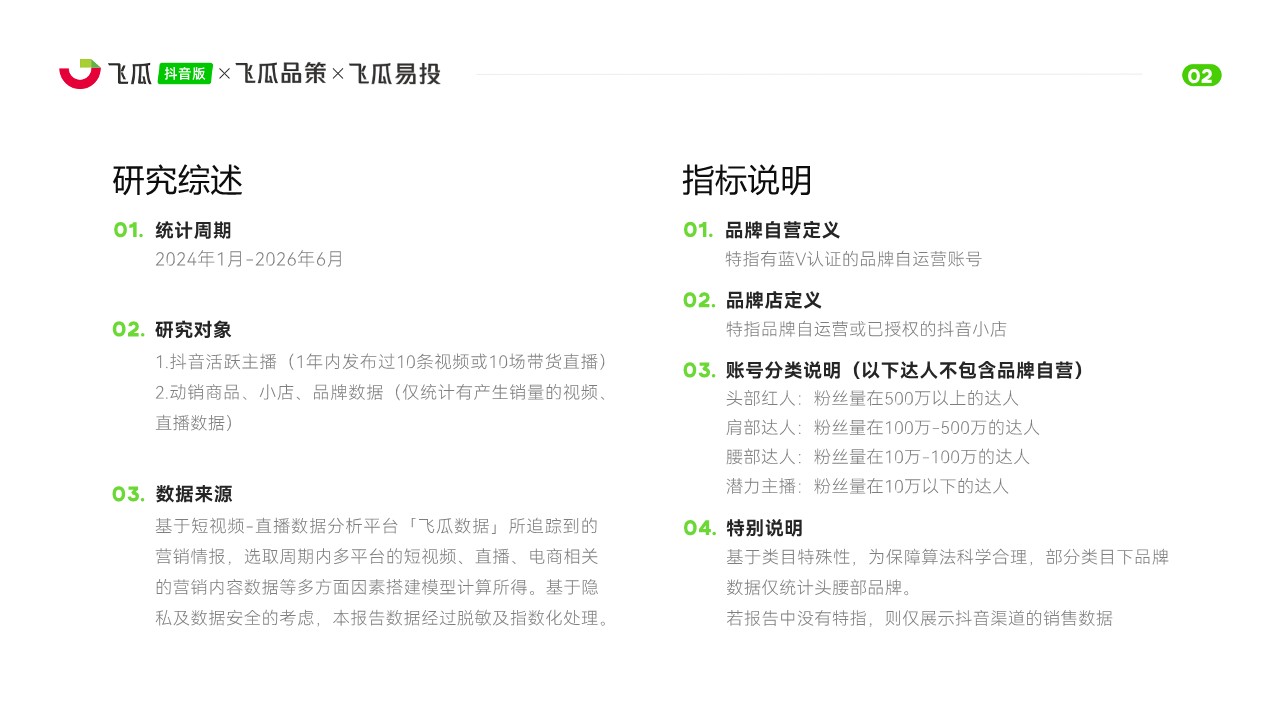 2026年抖音厨房电器品类线上消费市场洞察 第2页