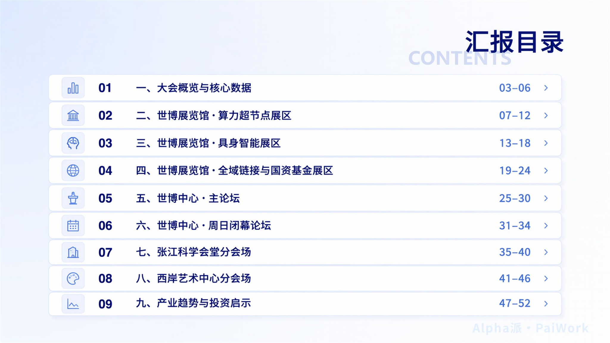 WAIC 2026世界人工智能大会参会汇报 第2页